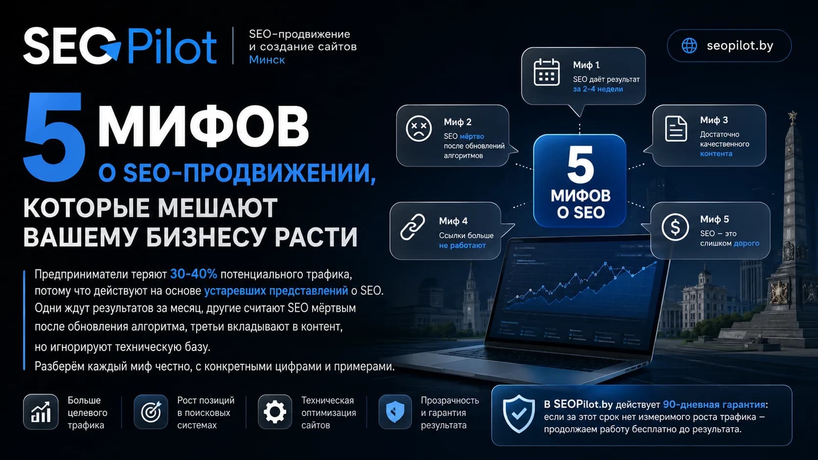 5 мифов о SEO-продвижении, которые мешают вашему бизнесу расти