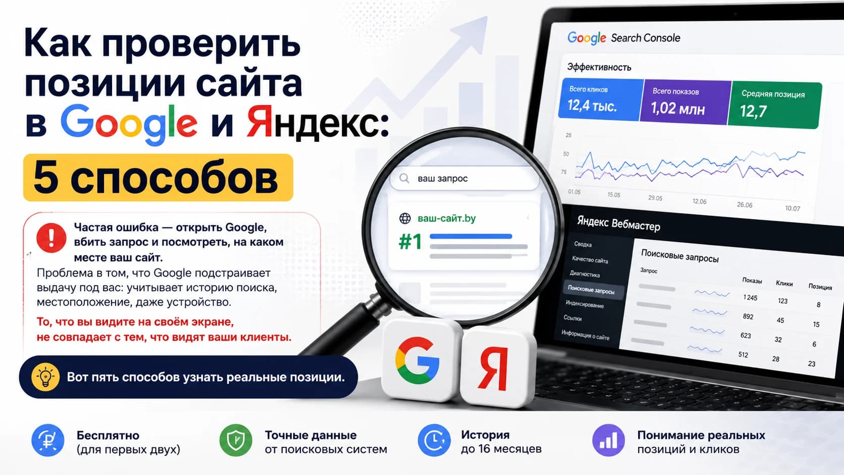 Как проверить позиции сайта в Google и Яндекс: 5 способов