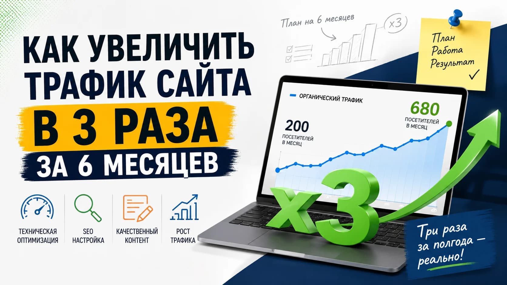 Как увеличить трафик сайта в 3 раза за 6 месяцев