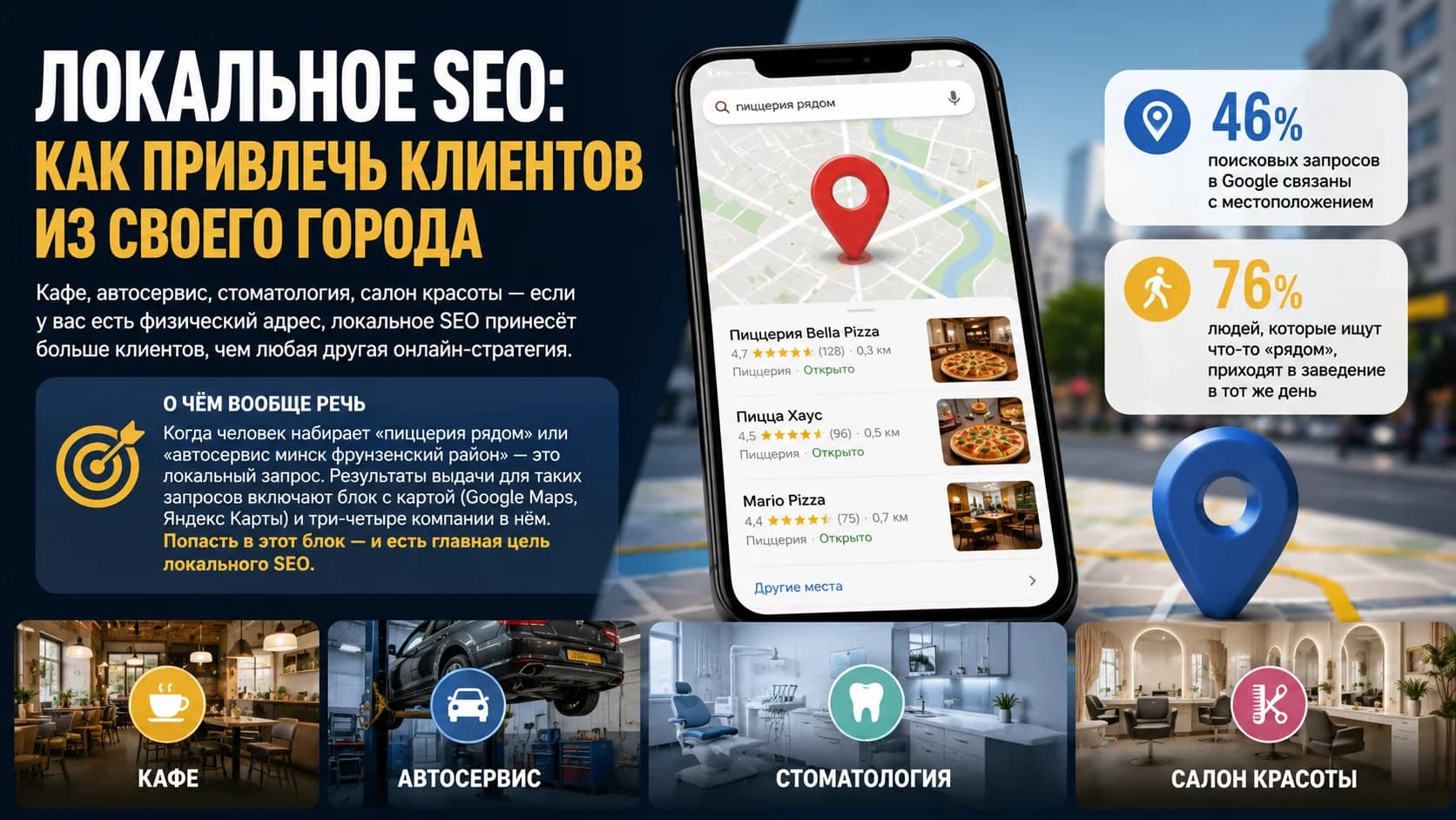 Локальное SEO: как привлечь клиентов из своего города