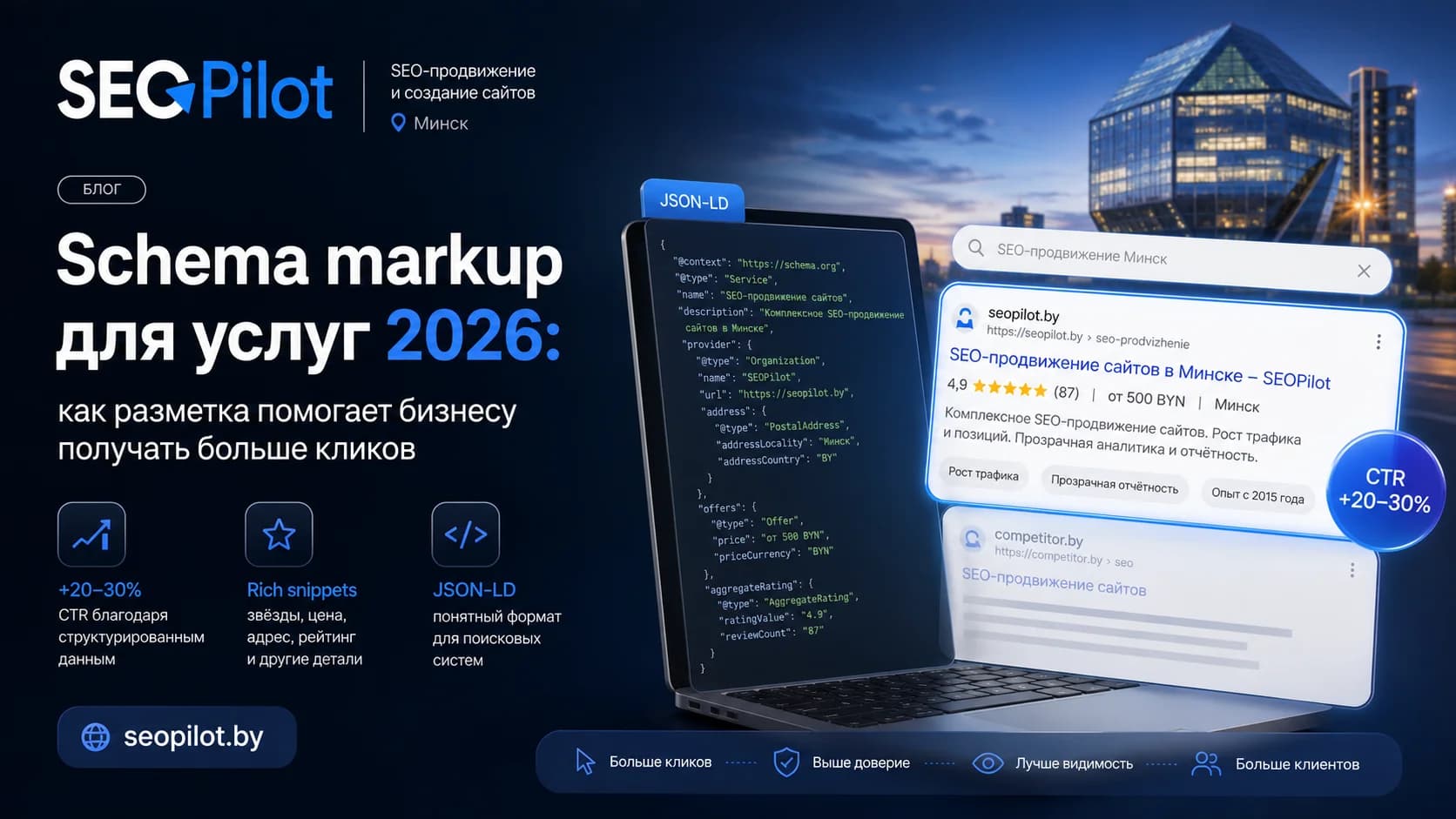 Schema markup для услуг 2026: как разметка помогает бизнесу получать больше кликов
