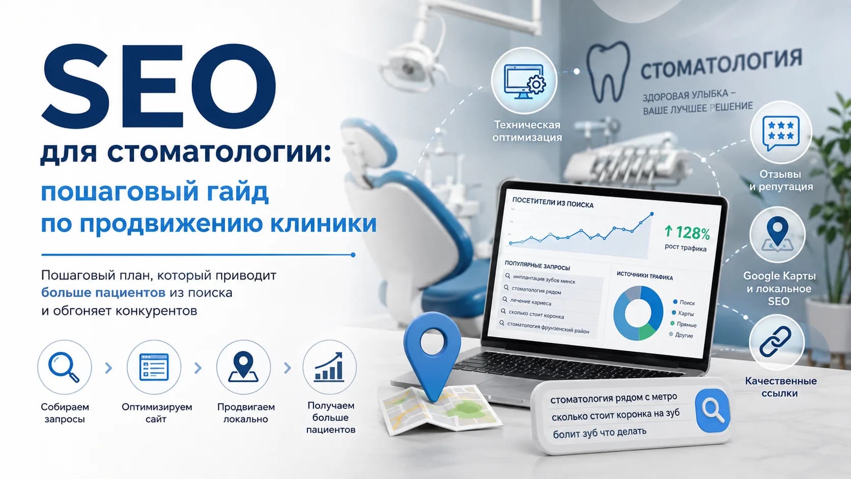 SEO для стоматологии: пошаговый гайд по продвижению клиники