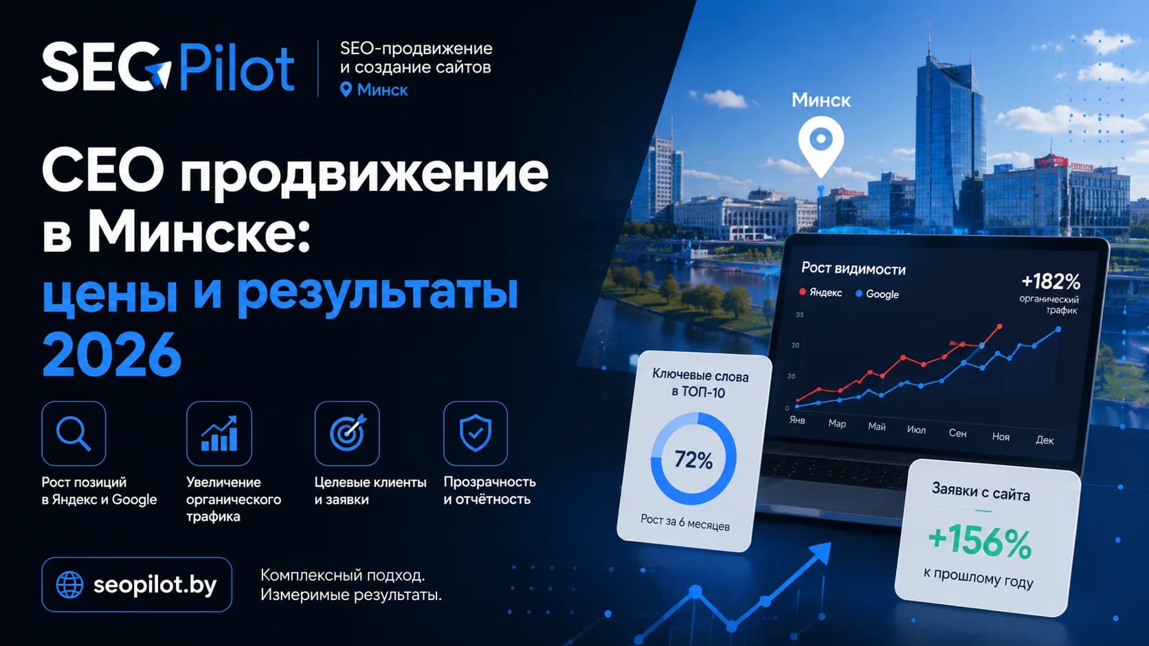 СЕО продвижение в Минске: цены и результаты 2026